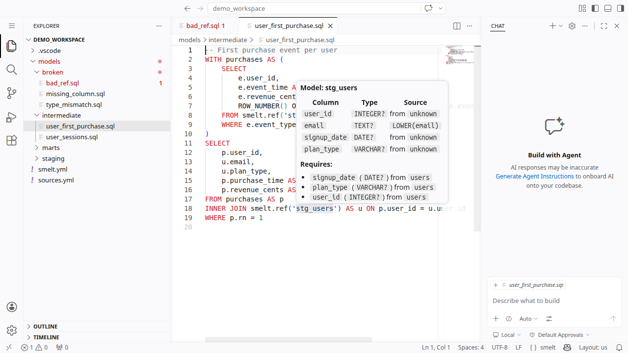 Upstream schema lineage